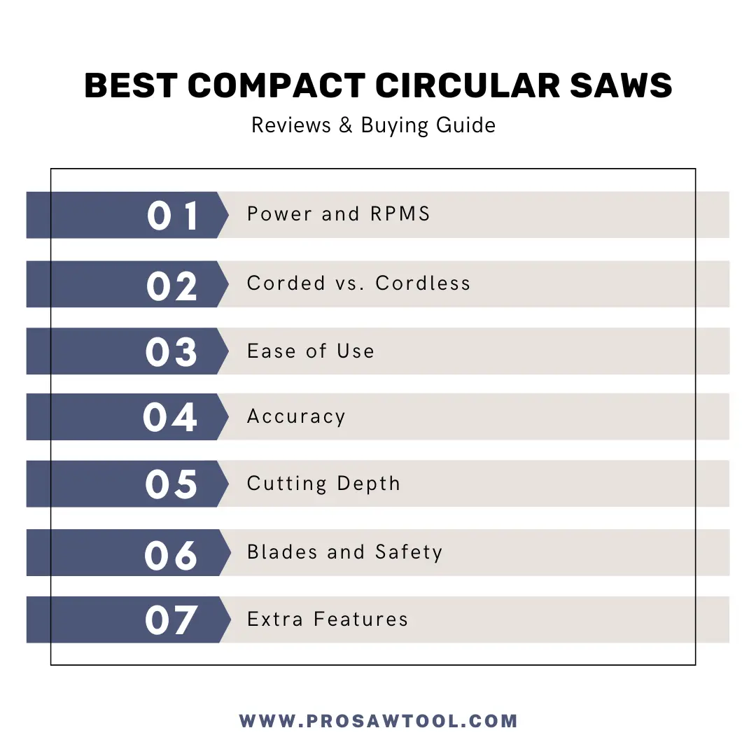 How to Choose Compact Circular Saw