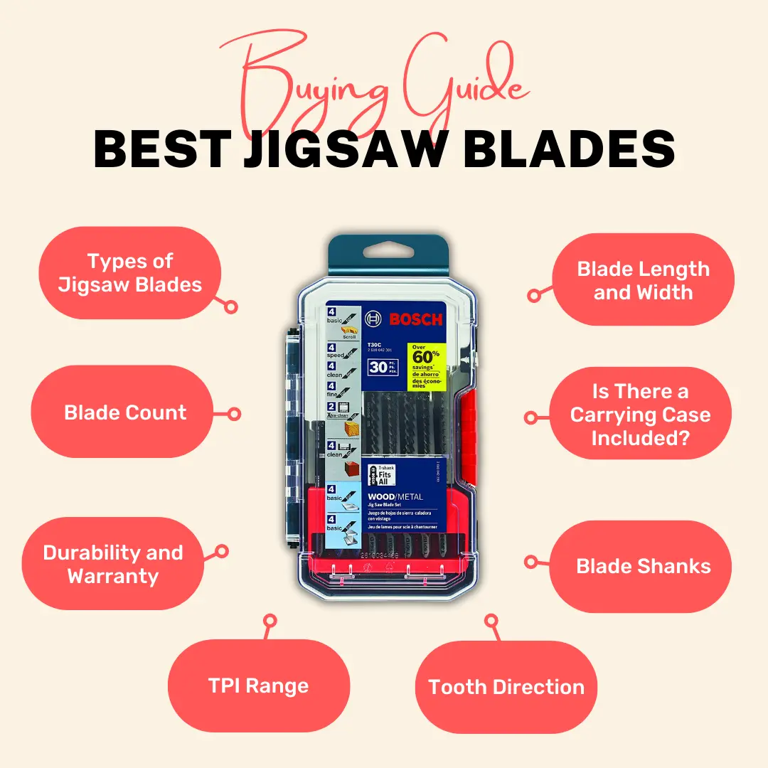 What To Look For While Buying the Best Jigsaw Blades