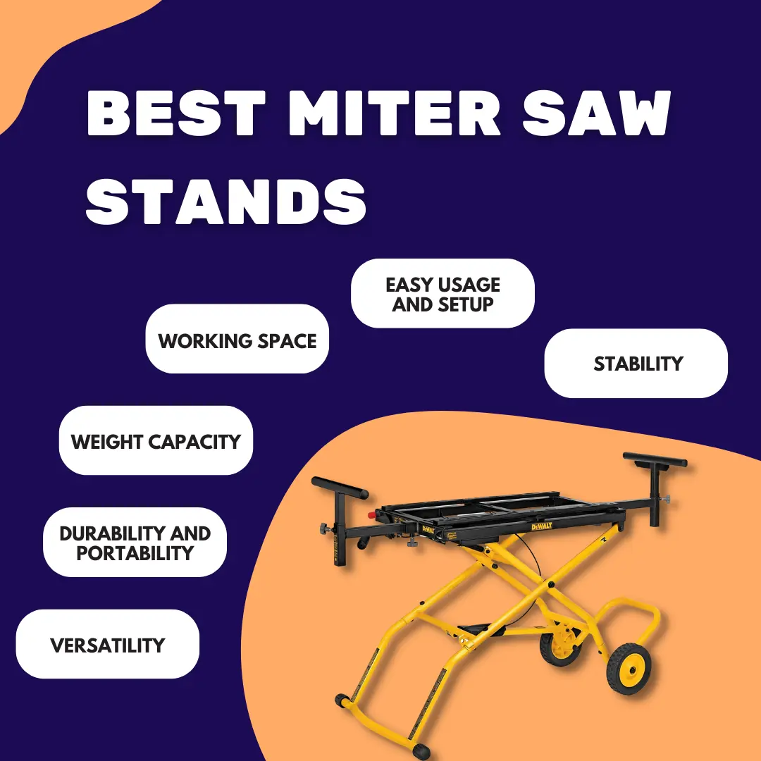 What to Consider While Buying the Best Miter Saw Stand