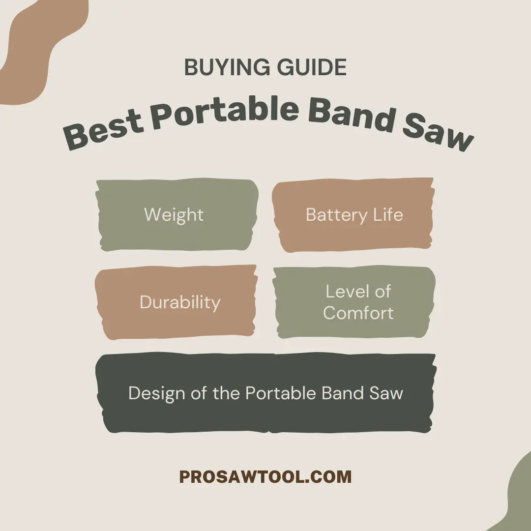 Pre-Purchase Considerations for Best Portable Band Saw