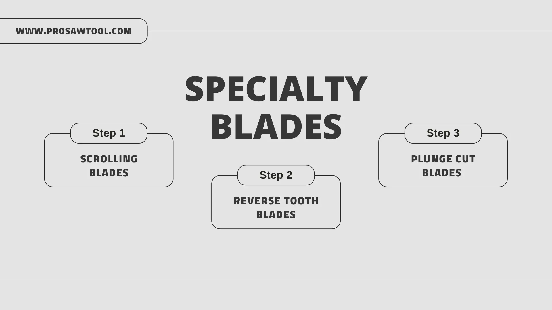 Specialty Blades