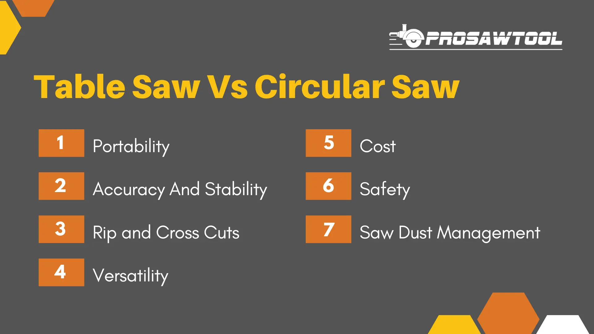Major Difference Between Table Saw and Circular Saw