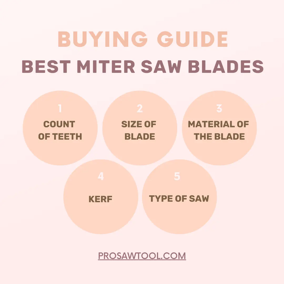 Guide To Pick The Best Miter Saw Blade