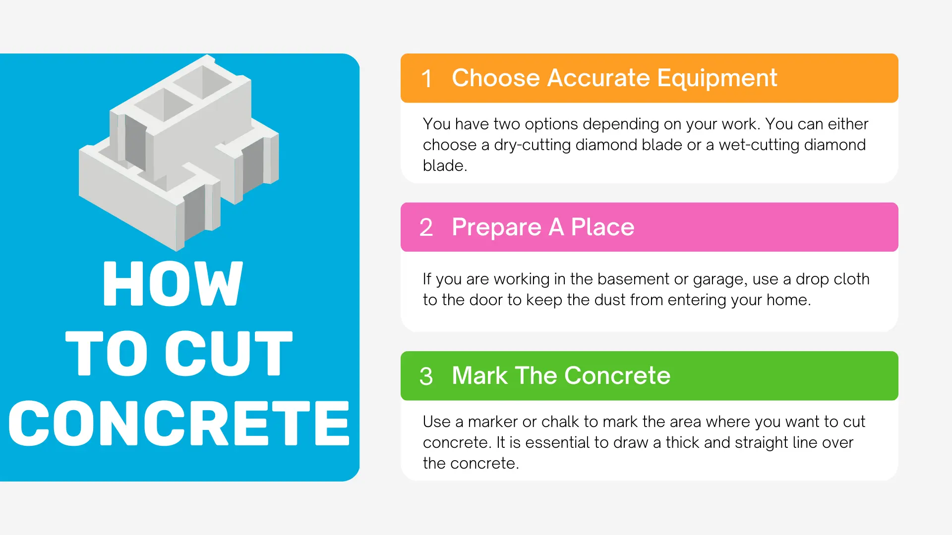 How To Cut Concrete