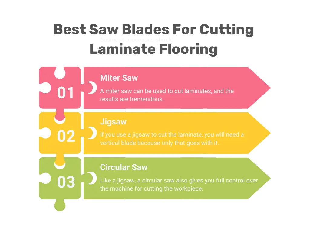 Best Saw Blades For Cutting Laminate Flooring