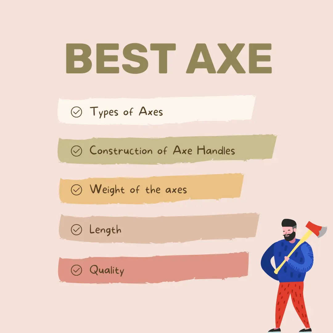 Guide To Pick The Best Axe