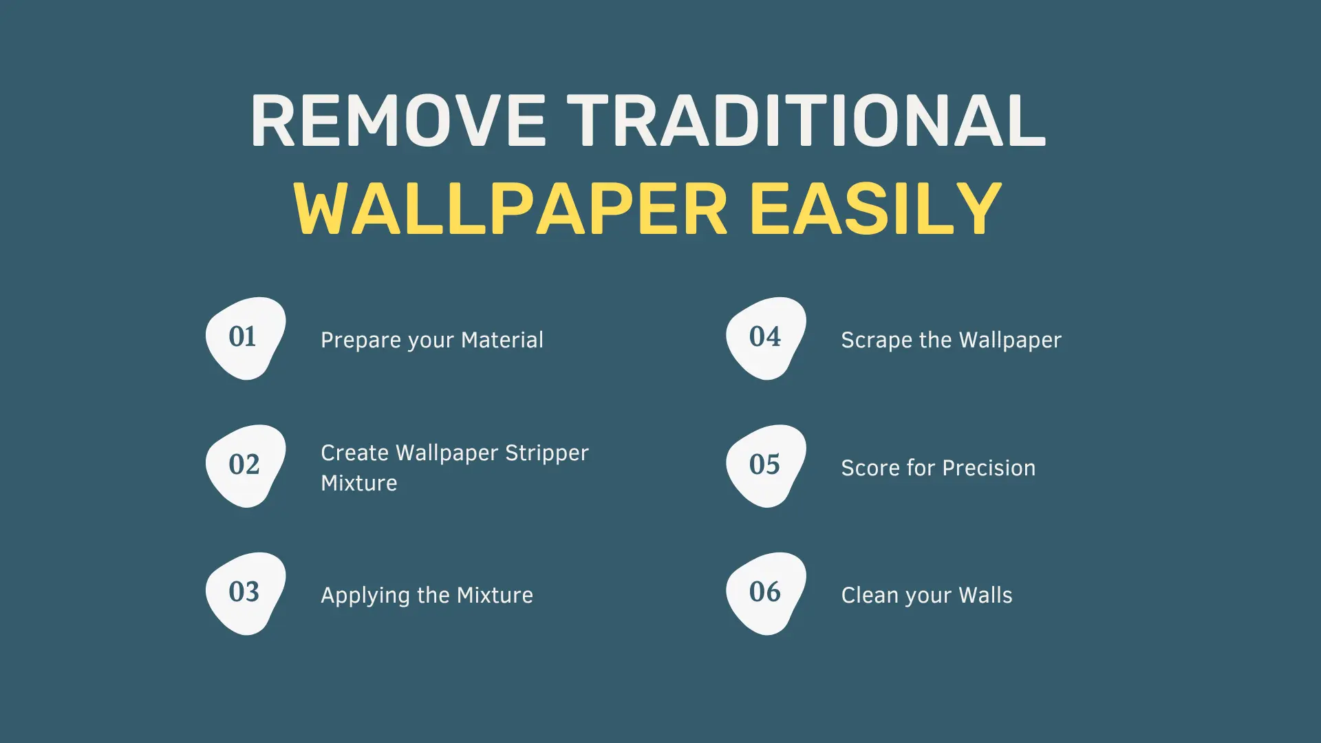 Remove Traditional Wallpaper Easily